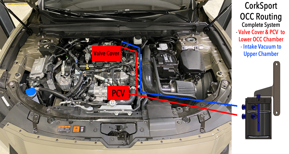 CorkSport turbo Oil catch can on a cx-50 engine illustration